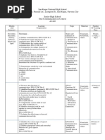 SR Shs Oral Com Budget of Work