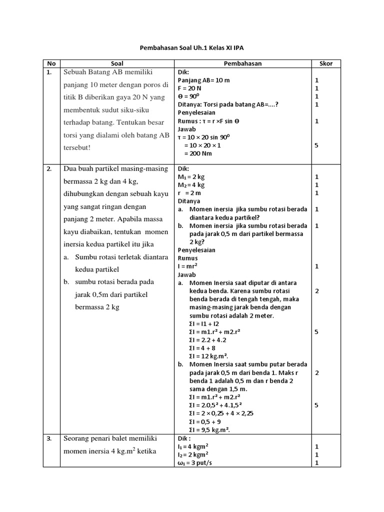 Kumpulan Soal Dan Pembahasan Fisika Kelas Xi Dinamika Rotasi