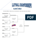 2018 Class 1 Girls Bracket