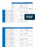 Directorio Actualizado Orc Al 06 de Julio - 2018