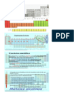 Tabla Periodica