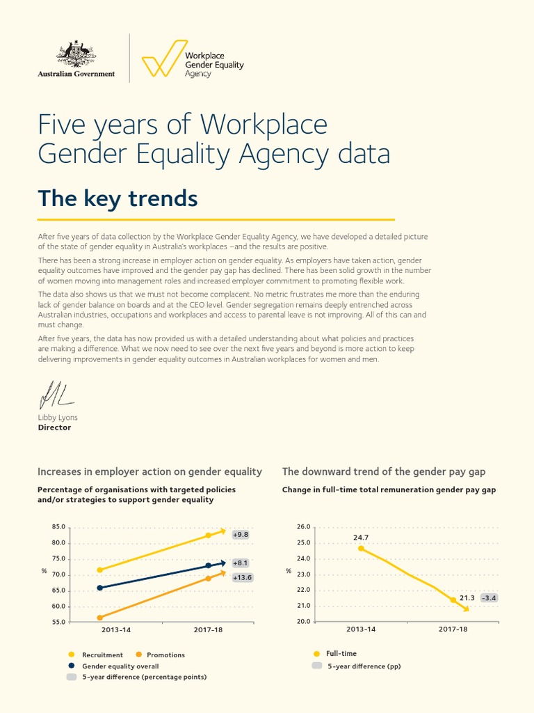 Gender Equality Trends in Australian Workplaces | PDF | Gender Pay Gap ...