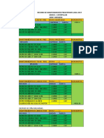 Programacion de Mantenimientos de Equipos Tymq 2016-2017