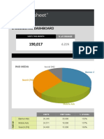 IC E Commerce Dashboard1