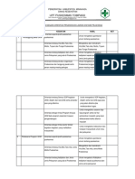 5.1.2.4 Hasil Evaluasi Dan Tindak Lanjut Pelaksanaan Orientasi