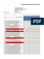 Absensi Kehadiran Peserta Didik Semester Genap