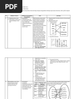 Instrumen Soal Kemampuan Komunikasi Matematis