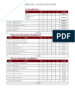 Plan de Estudios