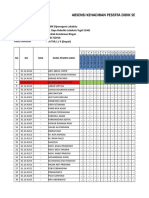 Absensi Kehadiran Peserta Didik Semester Genap