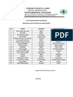 Data Kepegawaian UKM