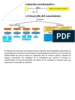 La Evaluación Socioformativa