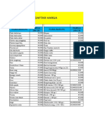 Daftar Harga Snack