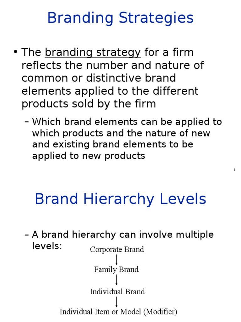 Brand Class 6 | PDF | Hierarchy | Brand Management