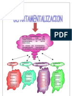 MAPA DEPARTAMENTALIZACION MAPA 3