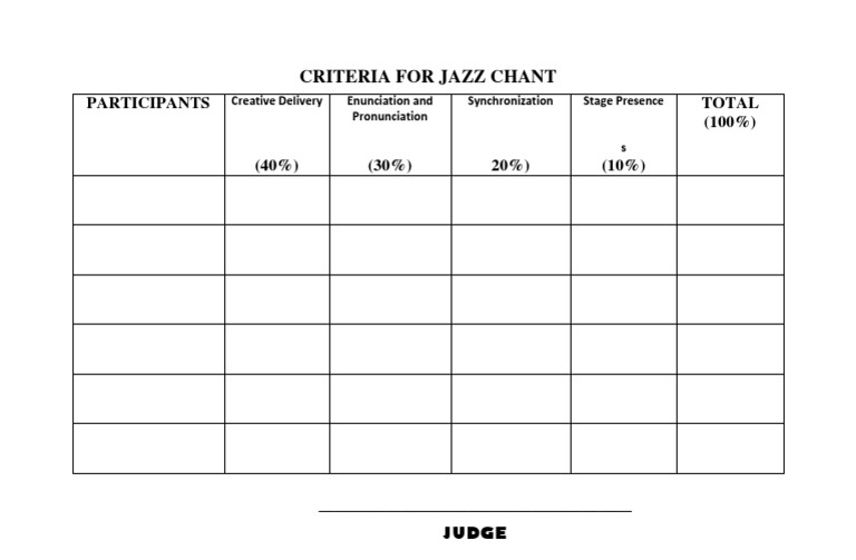 Jazz Chant Competition Criteria | PDF