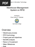 Warehouse Management System On RFID: Master in Information Technology