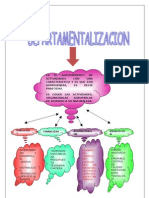 Mapa Departamentalizacion Mapa 3