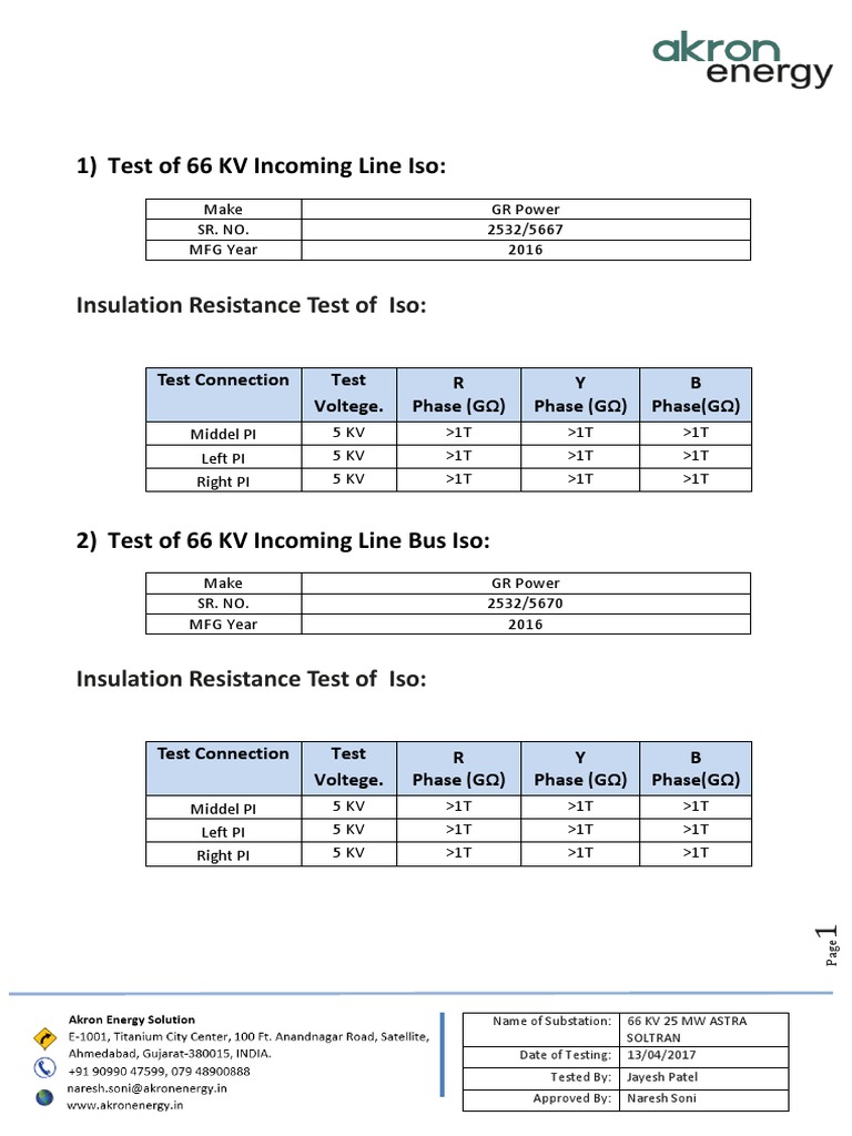 Test Report of 66 KV Isolator & CB Ir | PDF