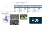 Contoh Draft Format Inventarisasi Sempadan Sungai Putih