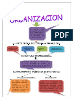 MAPA ORGANIZACION 1