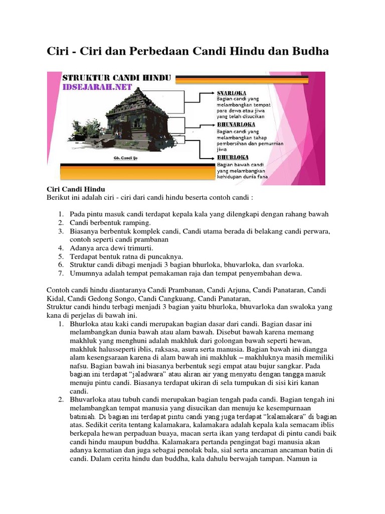 Perbedaan Candi Hindu Dan Budha Pdf