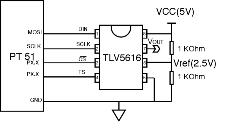 DAC TLV5616 Interface With 8051 | PDF
