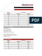 Planchas METALICAS PDF