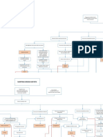 mapping sirosis.pdf