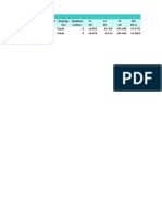 Hasil Sap 2000 Joint Reaction