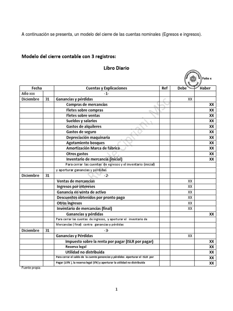 Modelo Del Cierre Contable Con 3 Registros Libro Diario Beneficio Economia Contabilidad