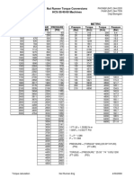 Torquecalculation PDF