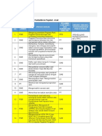 1.8 Pengurusan Aset