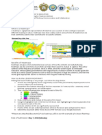 My Lesson Heatmap