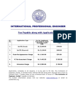 International Professional Engineer: Fee Payable Along With Application