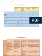 Matriz de Clasificacion