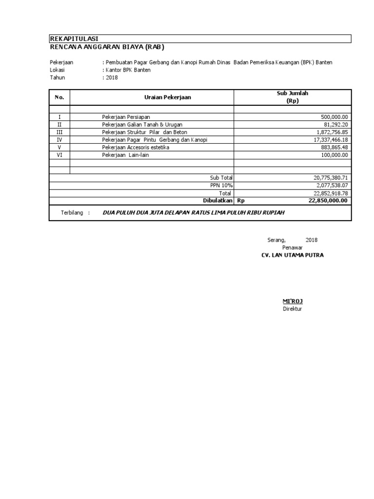 Rencana Anggaran Biaya Pembuatan Pagar Rumah Pagar Rumah