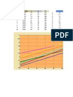 Metodo Grafico SEPIII T2