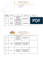 Daftar Hadir Participant - ELC