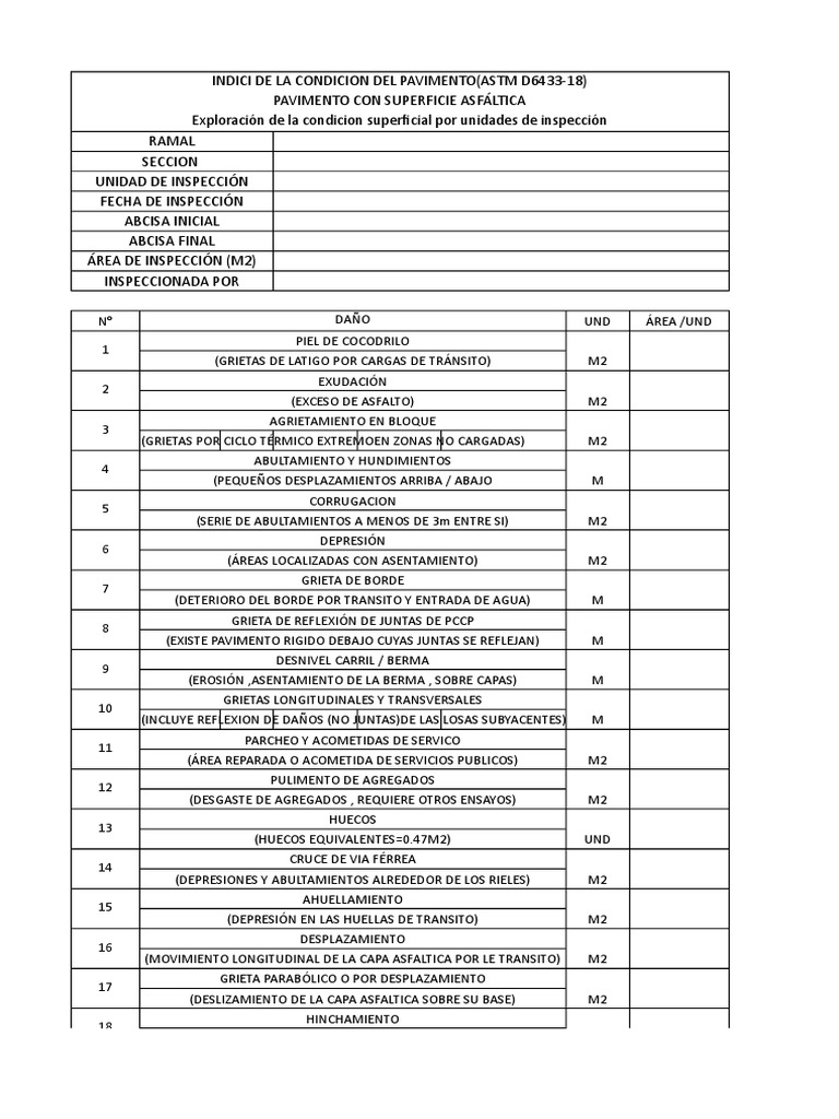 Inspección de Pavimento Asfáltico ASTM D6433 | PDF | Naturaleza