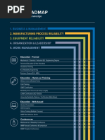 SMRP Guide To The Maintenance and Reliability Body of Knowledge | PDF ...