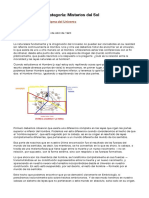 Archivo de La Categoría: Misterios Del Sol - Cocinera Matrix