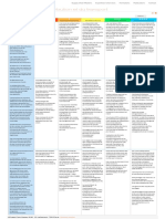 8. Gestion de La Distribution Et Du Transport