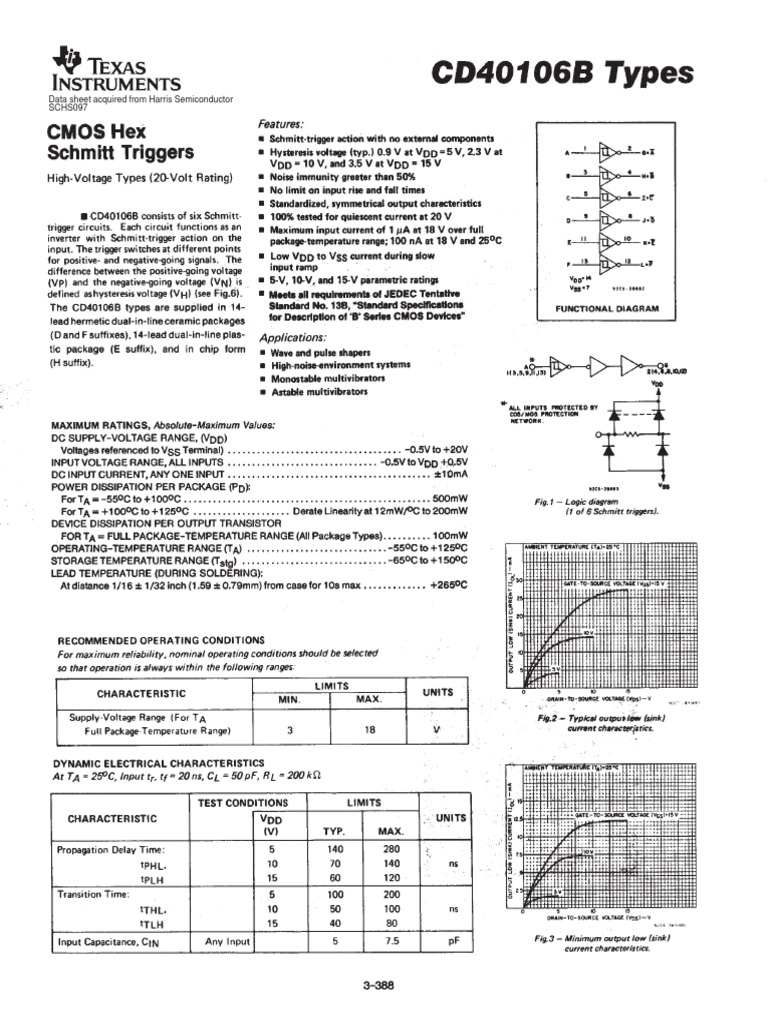 40106B Datasheet Overview | PDF