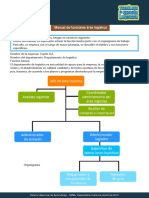 Manual de Funciones Area Logistica PDF