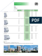 Di MCB DB Pricelist01!07!2018