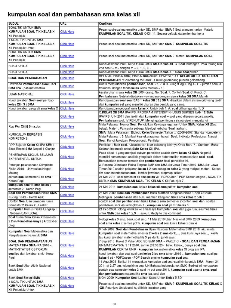 Bank Soal Matematika Smk Kelas 12 Ilmusosial Id