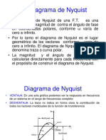 3.4.-Diagrama de Nyquist