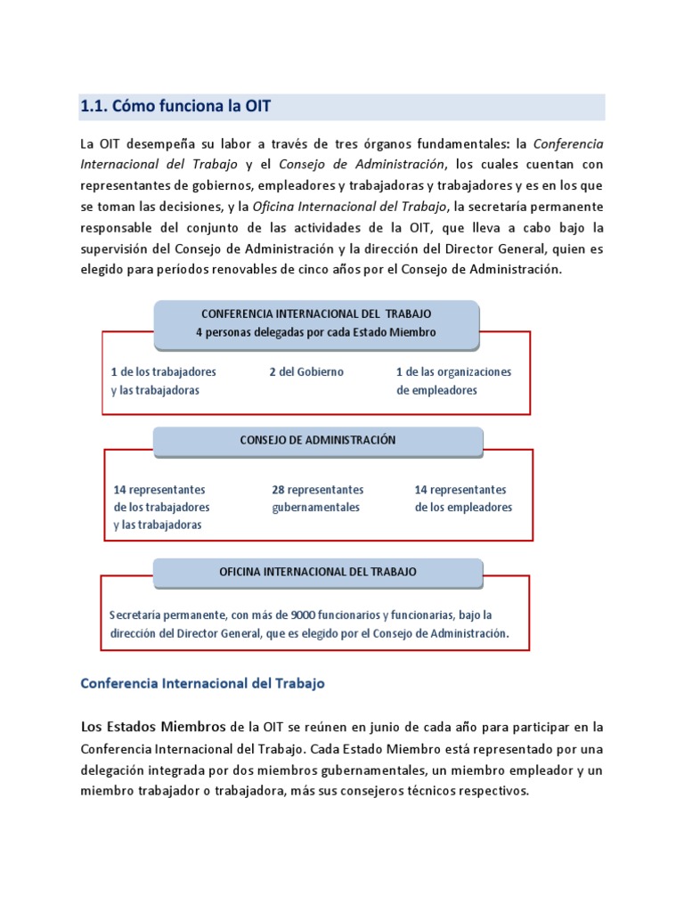Funcionamiento de la OIT y su Conferencia | PDF | Organización ...