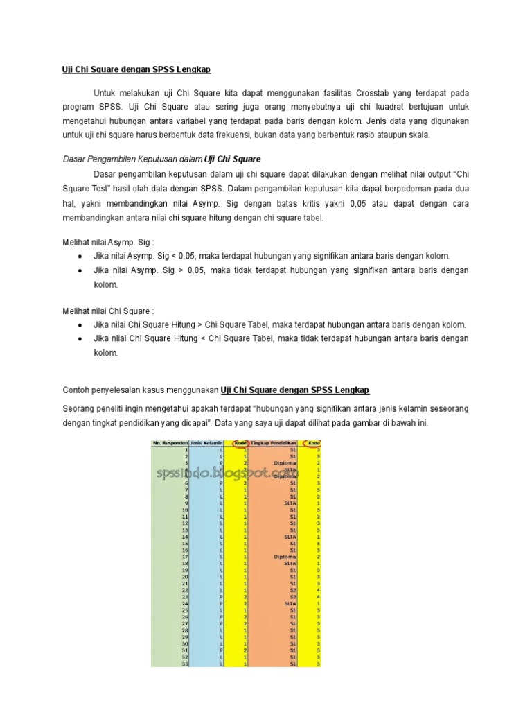 18++ Contoh Soal Korelasi Chi Square - Kumpulan Contoh Soal