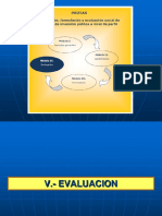 Partes Del Perfil-Evaluación